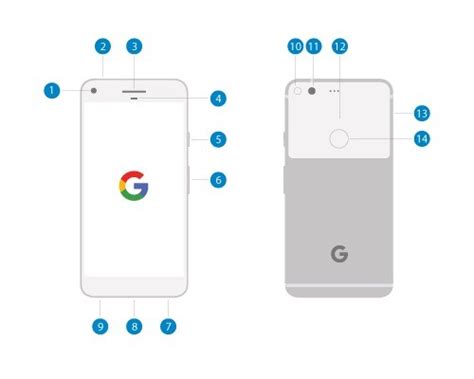 pixel 3a nfc reader|pixel nfc sensor location.